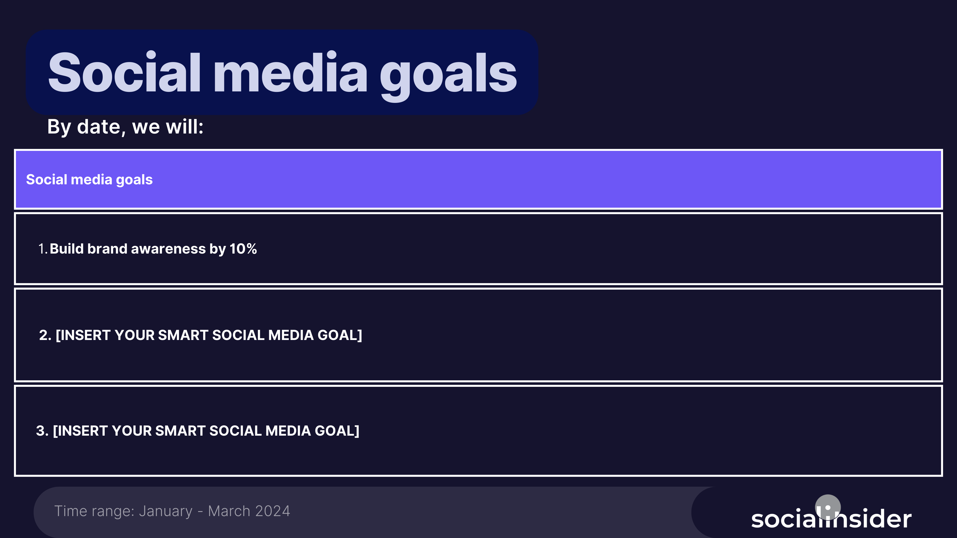 how to set social media goals when doing a strategy