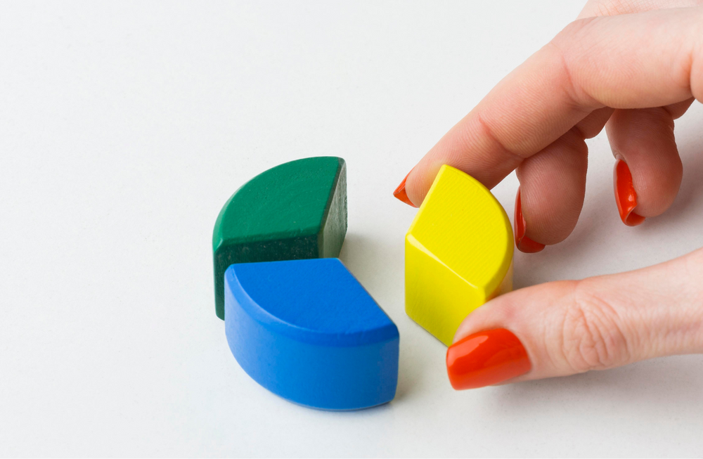 9 Key Brand Metrics to Track To Evaluate Performance