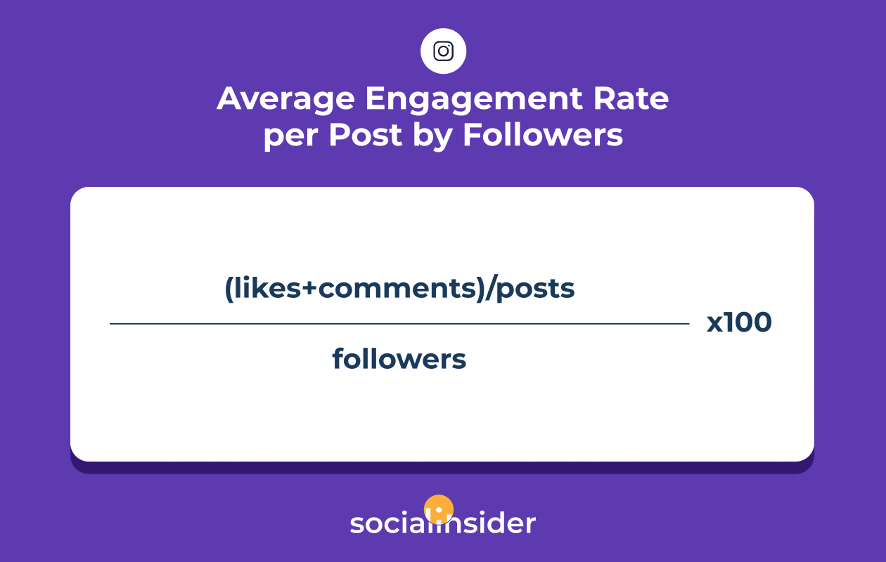 average engagement rate per post by followers instagram formula