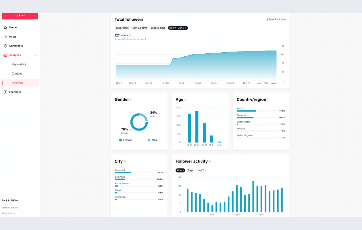 this is a screenshot from tiktok analytics native app showing followers metrics for socialinsider