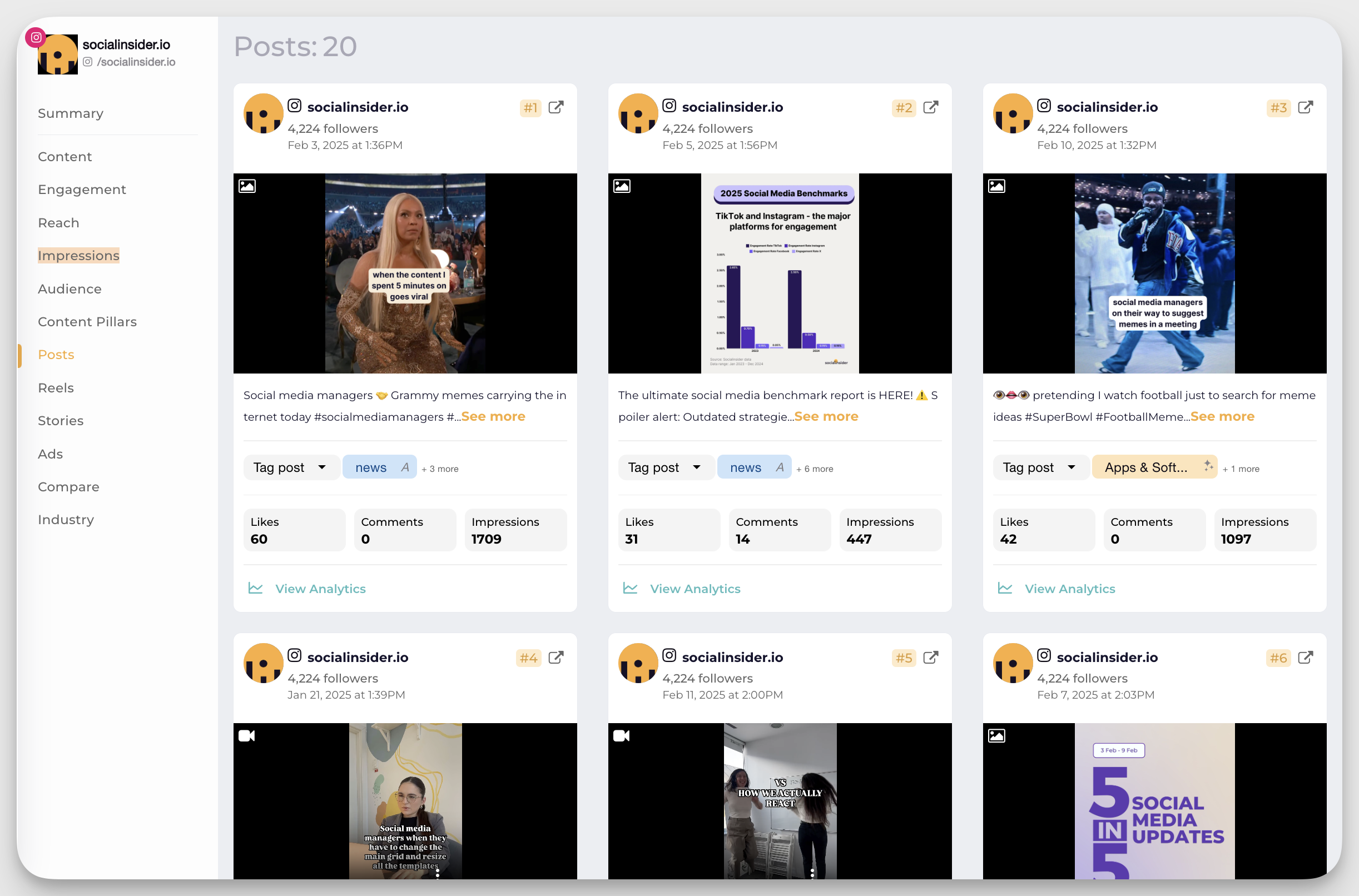 Socialinsider's Instagram analytics dashboard