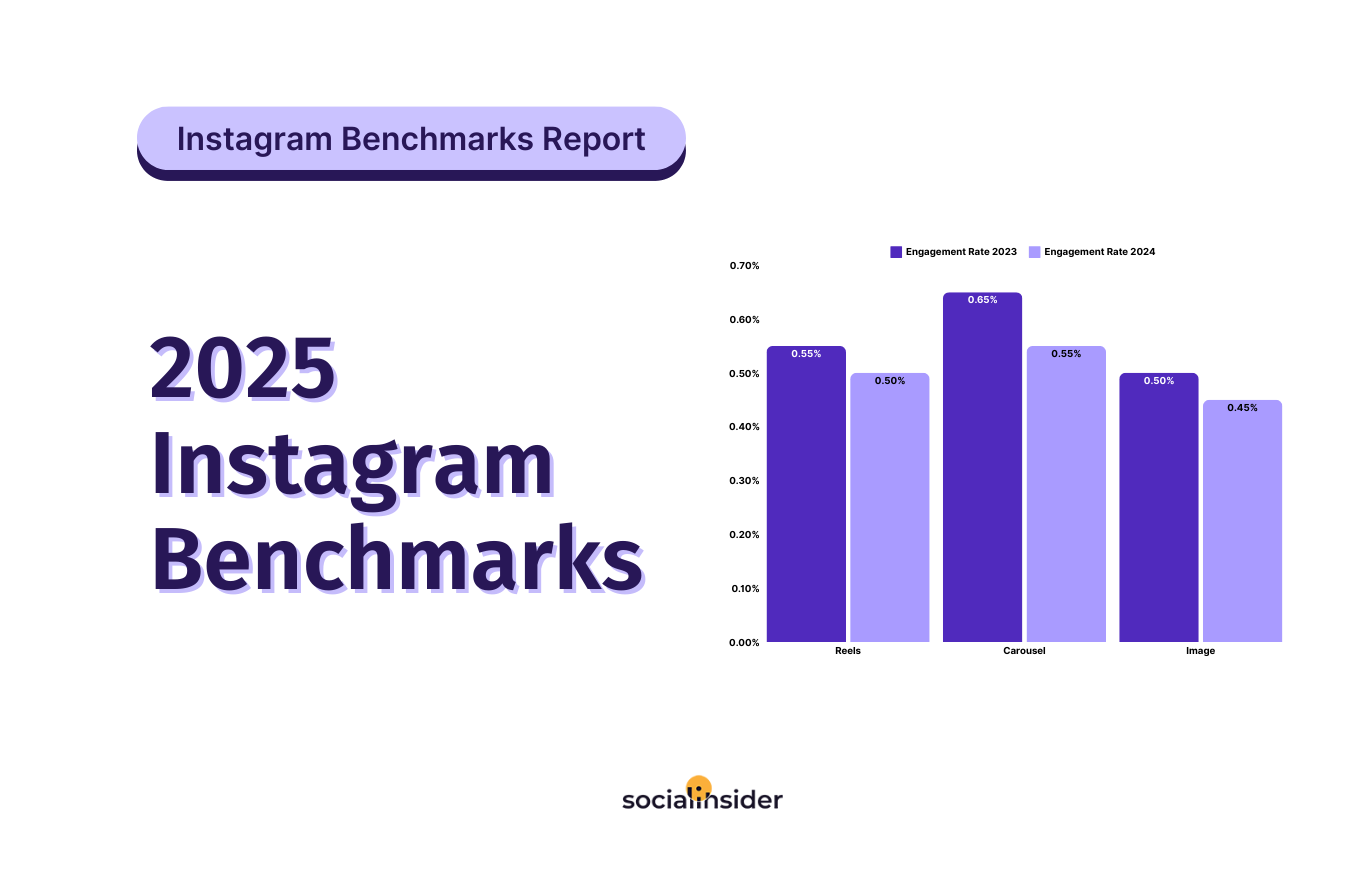 instagram benchmarks report