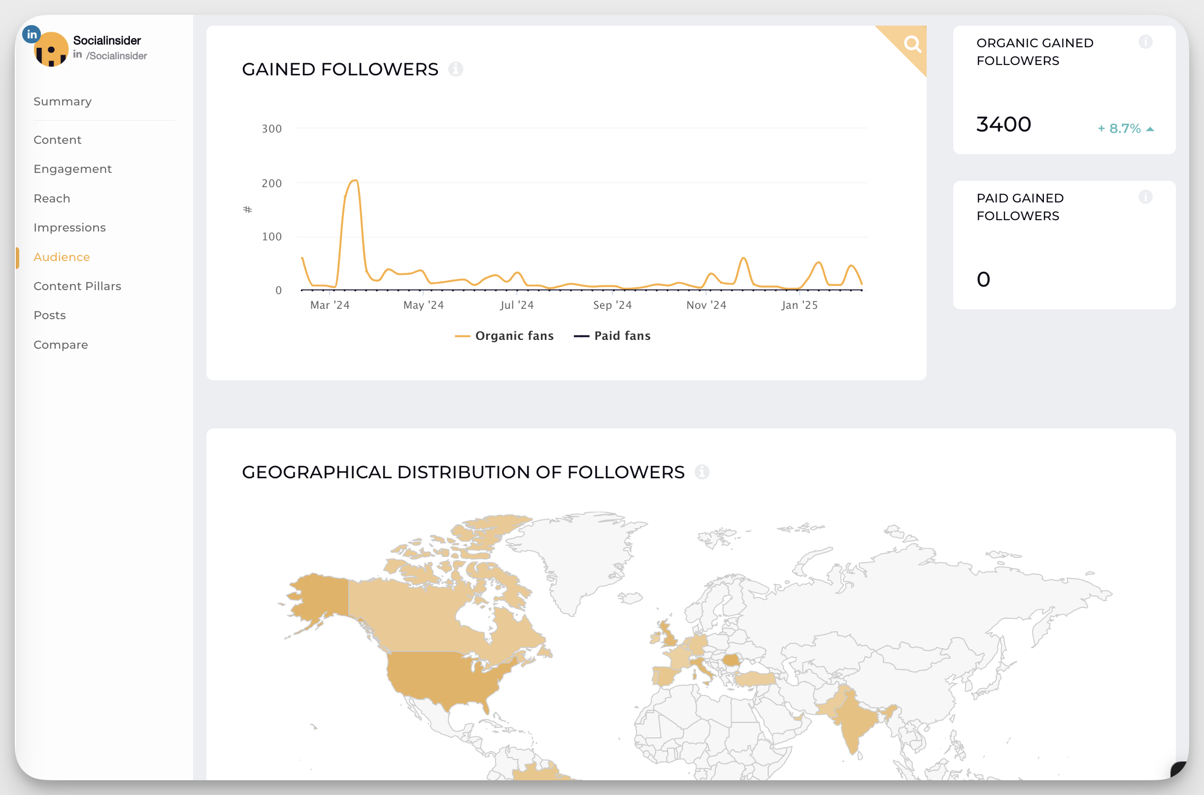 Here’s what the Socialinsider dashboard looks like for audience metrics.