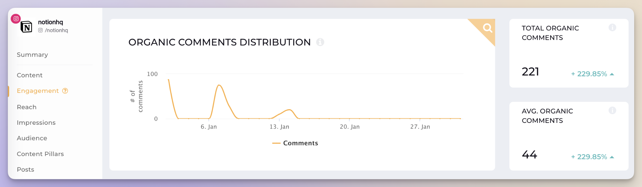 organic comments evolution