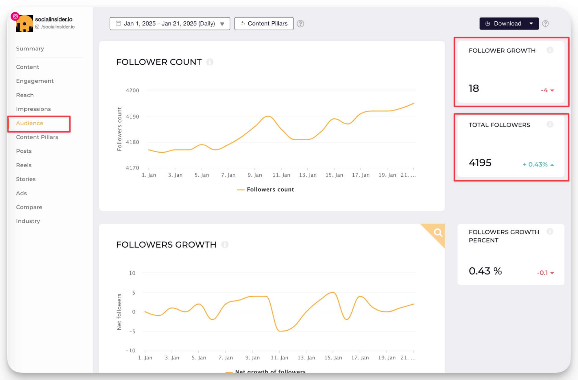 socialinsider follower growth data