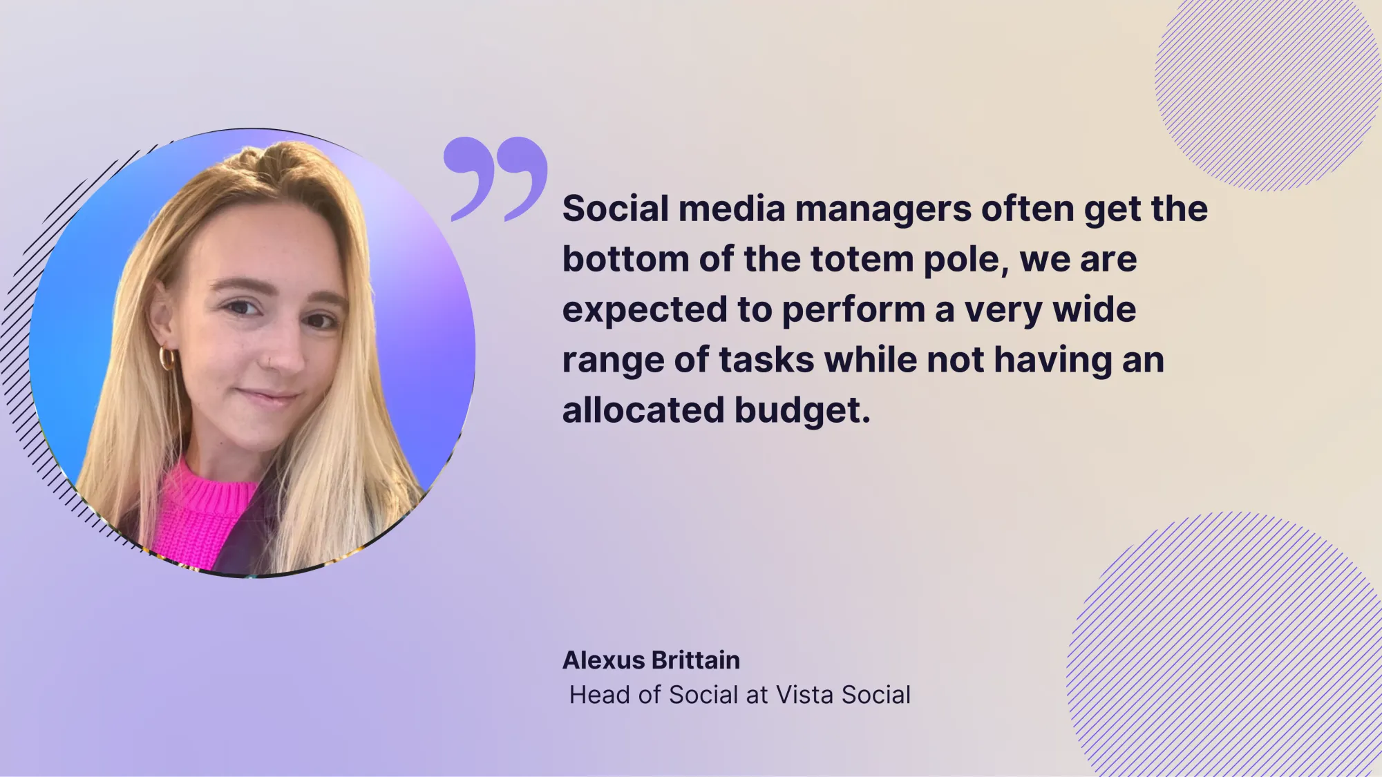 Alexus Brittain: social media managers' tasks and budget.