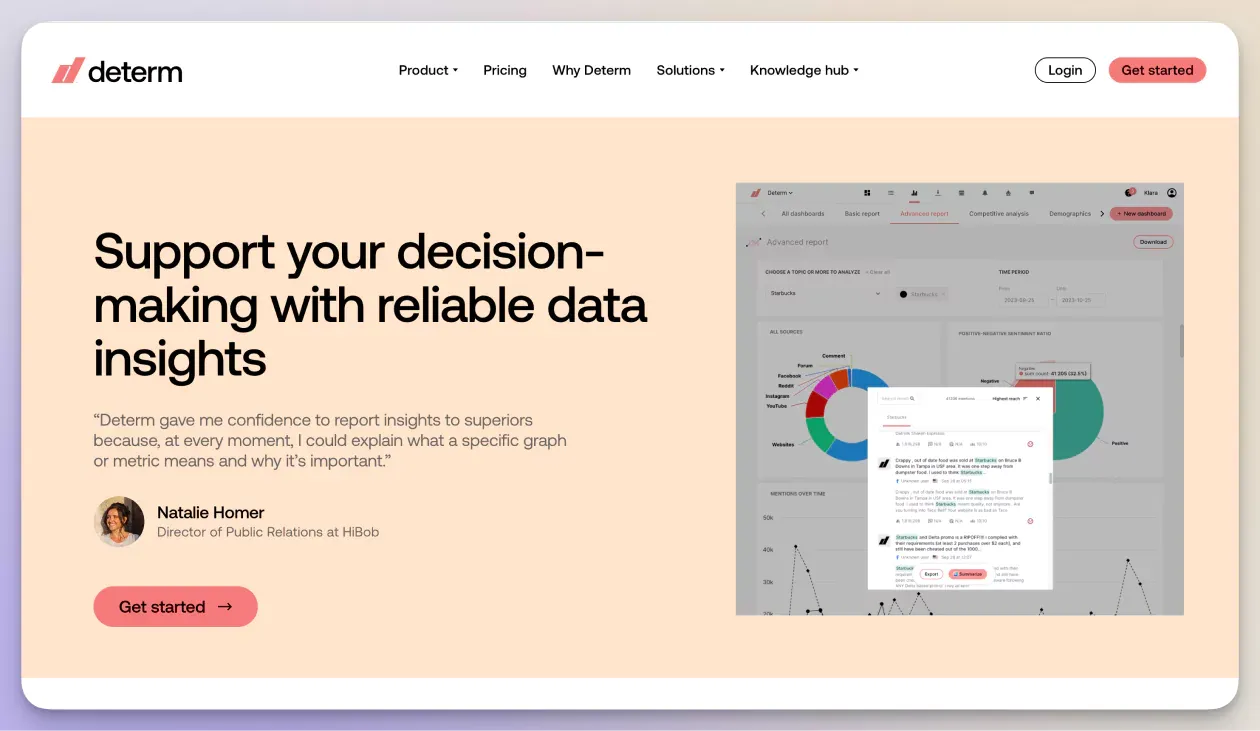 Determ social media analytics tools