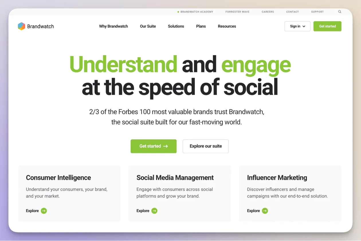 social listening tool - brand watch