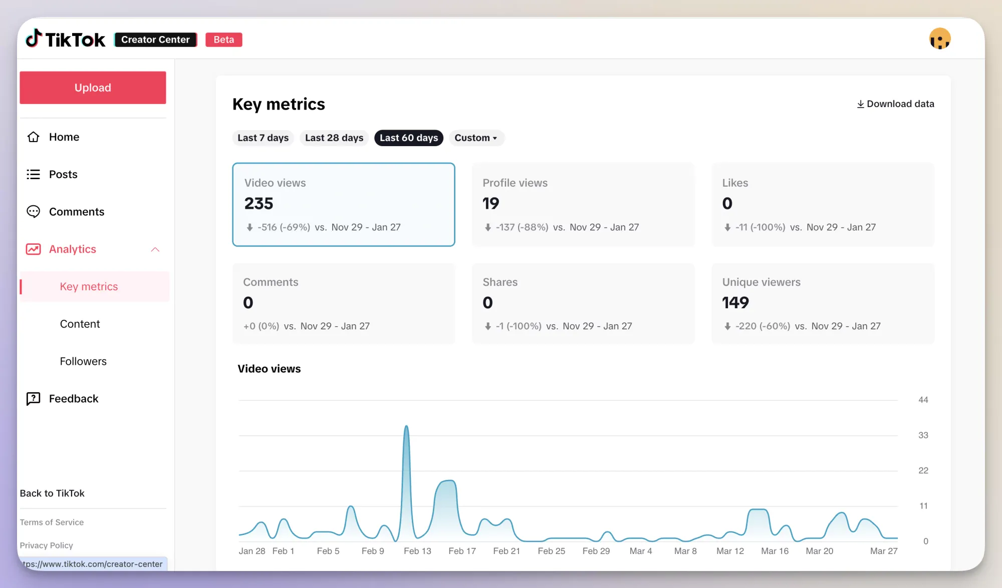 TikTok Native Analytics Tool